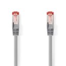 Cat 6 S/FTP Netzwerkkabel | RJ45 (8P8C)-Stecker - RJ45 (8P8C)-Stecker | 2,0 m | Grau