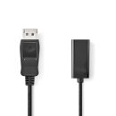 DisplayPort - HDMI™-Kabel | DisplayPort-Stecker  -  HDMI™-Ausgang | 0,2 m | Schwarz