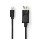Mini DisplayPort - DisplayPort-Kabel | Mini DisplayPort-Stecker  -  DisplayPort-Stecker | 1,0 m | Schwarz