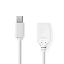 Mini DisplayPort - DisplayPort-Kabel | Mini DisplayPort-Stecker  -  DisplayPort-Buchse | 0,2 m | Weiß