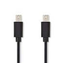 Mini DisplayPort Kabel | Mini DisplayPort-Stecker - Mini...