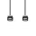 Mini DisplayPort Kabel | Mini DisplayPort-Stecker - Mini DisplayPort-Stecker | 1,0 m | Schwarz
