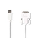 Mini DisplayPort - DVI Kabel | Mini DisplayPort-Stecker...