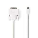 Mini DisplayPort - DVI Kabel | Mini DisplayPort-Stecker  -  DVI-D 24 +1-polige Stecker | 2,0 m | Weiß