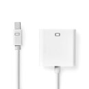 Mini DisplayPort - DVI-Kabel | Mini DisplayPort-Stecker...