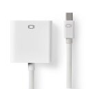 Mini DisplayPort - DVI-Kabel | Mini DisplayPort-Stecker  -  DVI-D 24 + 1-polige Buchse | 0,2 m | Weiß