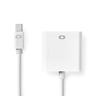 Mini DisplayPort Stecker - VGA Buchse Kupplung Adapter Kabel für iMac Apple Macbook