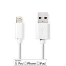 2m USB 2.0 Kabel -> USB A Stecker auf / für Apple...