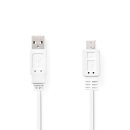 USB 2.0 Flachkabel | A-Stecker - Micro-B-Stecker | 1,0 m...