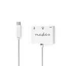 USB-Adapterkabel Typ C | Stecker Typ C - USB A-Buchse + Typ-C-Buchse + HDMI-Ausgang | 0,2 m | Weiß