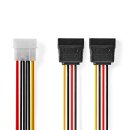 Internes Netzkabel | Molex-Stecker - 2x 15-polige...