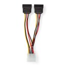 Internes Netzkabel | Molex-Stecker - 2x 15-polige SATA-Buchse | 0,15 m | Verschiedenes