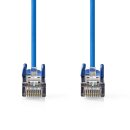 Cat 5e SF/UTP Netzwerkkabel | RJ45-Stecker - RJ45-Stecker | 0,5 m | Blau
