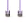 Cat 5e SF/UTP Netzwerkkabel | RJ45-Stecker - RJ45-Stecker | 30 m | Violett