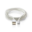 1m 24 Karat vergoldet I Alu Geflecht I USB A 2.0 Ladekabel für Apple Lightning 8-Pin Kabel