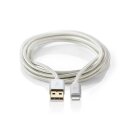 2m 24 Karat vergoldet I Alu Geflecht I USB A 2.0 Ladekabel für Apple Lightning 8-Pin Kabel
