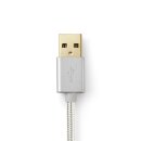 USB-Kabel