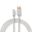 2m Highend 24 Karat vergoldet I USB Kabel A Stecker - Micro B Stecker I Alu Geflecht