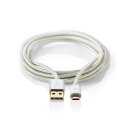 2m Highend 24 Karat vergoldet I USB Kabel A Stecker - Micro B Stecker I Alu Geflecht