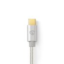 1m - 24k vergoldet - USB TYP C Stecker - Kabel Ladekabel USB 2.0 - Aluminium Nylon Geflecht
