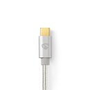 2m USB-C USB 3.2 Kabel I Ladekabel geflochten Aluminium vergoldet Smartphone Handy Kabel 2 Meter