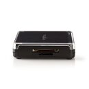 USB 2.0 Card Reader Cardreader PC SD SDHC MicroSD CF XD M2 MS-PRO Kartenleser