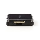 USB 2.0 Card Reader Cardreader PC SD SDHC MicroSD CF XD M2 MS-PRO Kartenleser