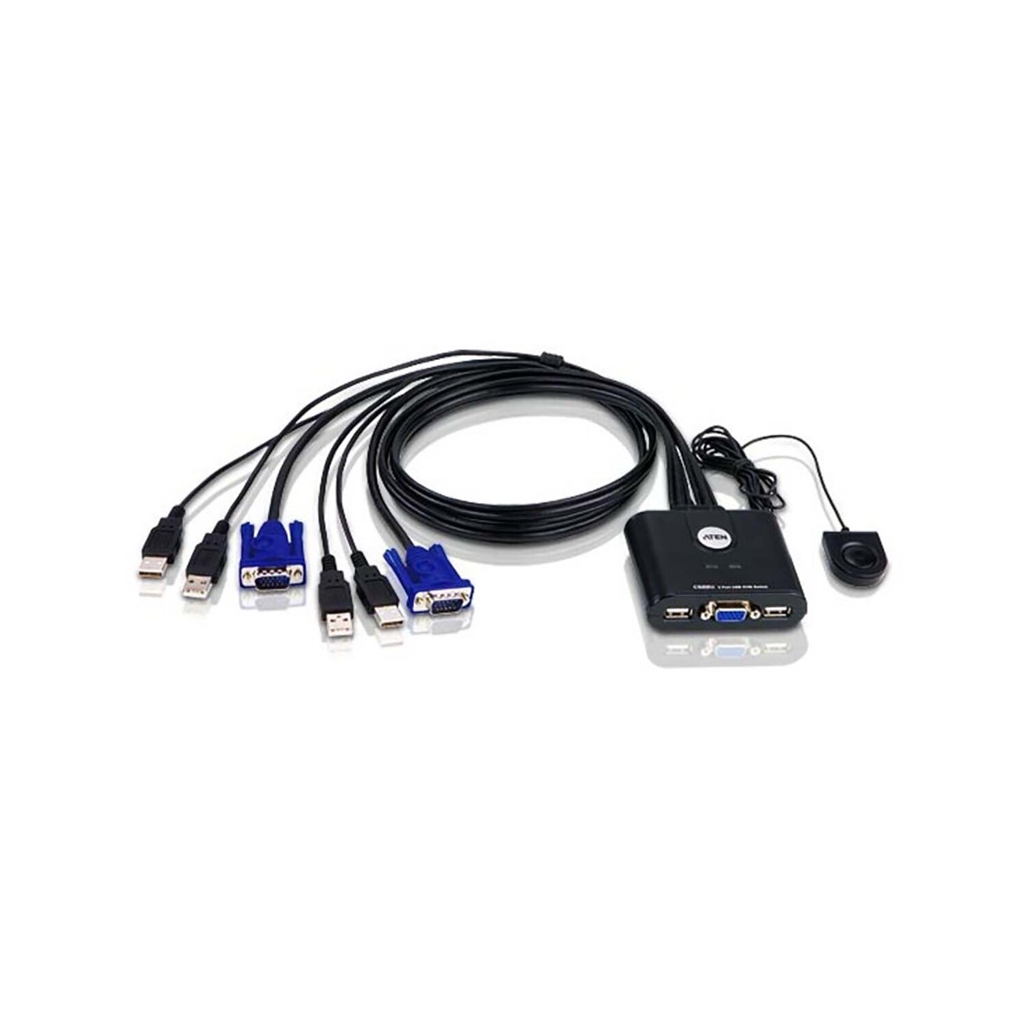 remotesight port remotesight port