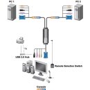 2-Port KVM-Schalter Schwarz