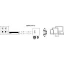 Audioempfänger Advanced Bluetooth SPDIF Schwarz