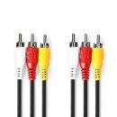 Videokabel Composite | 3x Cinch-Stecker - 3x Cinch-Stecker | 1,5 m | Schwarz