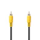 Videokabel Composite | Cinch-Stecker - Cinch-Stecker | 5,0 m | Schwarz