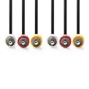 Videokabel Composite | 3x Cinch-Stecker - 3x...