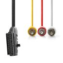 Schaltbares SCART-Kabel | SCART-Stecker - 3x Cinch-Stecker | 1,0 m | Schwarz