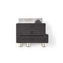 Schaltbarer SCART-Adapter | SCART-Stecker - S-Video-Buchse + 3x RCA-Buchse | Schwarz