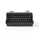 Schaltbarer SCART-Adapter | SCART-Stecker - SCART-Buchse + S-Video-Buchse + 3x RCA-Buchse | Schwarz