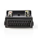 Schaltbarer SCART-Adapter | SCART-Stecker - SCART-Buchse + S-Video-Buchse + 3x RCA-Buchse | Schwarz