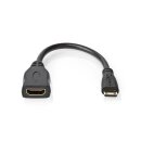 High-Speed-HDMI™-Kabel mit Ethernet | HDMI™-Mini-Stecker  -  HDMI™-Buchse | 0,2 m | Schwarz