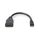 High-Speed-HDMI™-Kabel mit Ethernet | HDMI™-Micro-Stecker  -  HDMI™-Buchse | 0,2 m | Schwarz