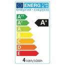 LED-Lampe E14 G45 3.6 W 250 lm 2700 K