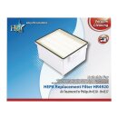 Ersatz HEPA Filter HR4920
