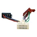 ISO-Adapter-Kabel Panasonic 0.15 m