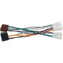 ISO-Adapter-Kabel Peugeot 0.15 m