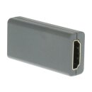 HDMI Verstärker 20 m