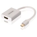 Mini Displayport-Kabel Mini Displayport Stecker - HDMI Stecker 0.20 m Weiss