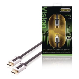 High Speed HDMI Kabel mit Ethernet HDMI Anschluss - HDMI Anschluss 2.00 m Schwarz