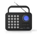 UKW-Radio | 3 W | Uhr und Alarm  | USB-Anschluss und microSD-Kartensteckplatz | Schwarz/Grau