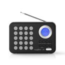 UKW-Radio | 3 W | Uhr und Alarm  | USB-Anschluss und microSD-Kartensteckplatz | Schwarz/Weiß