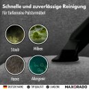 Polsterdüse für Staubsauger 32mm / 35mm Polster Bürste Düse Aufsatz kompatibel mit Kärcher Bosch Siemens Miele