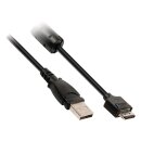 USB 2.0 Kabel USB A male - Canon 12-pol. Stecker 2.00 m Schwarz